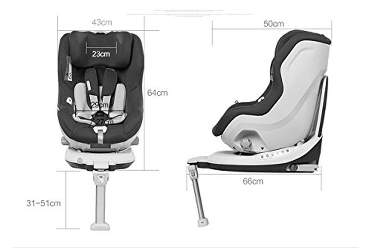 Bébé2Luxe "The One" Gold/Black Edition test