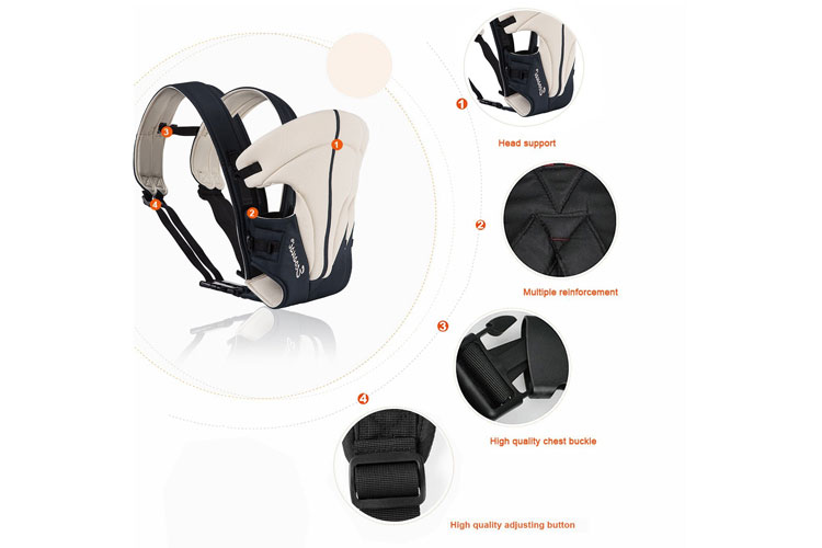 Ecosusi - Porte bébé classique avis