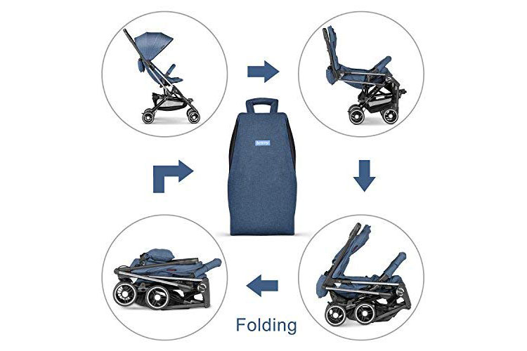 Besrey Mini Poussette Canne test