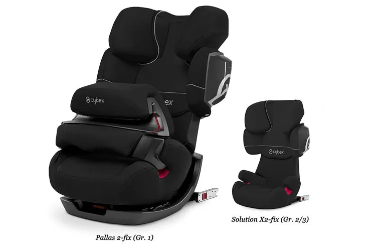 Cybex Silver Pallas 2-Fix avis