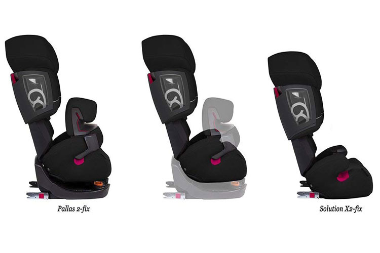 Cybex Silver Pallas 2-Fix test