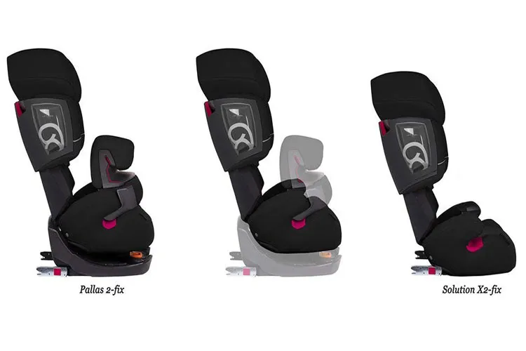 Cybex Silver Pallas 2-Fix test