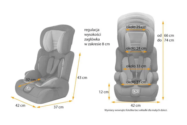 Kinderkraft Comfort Up test