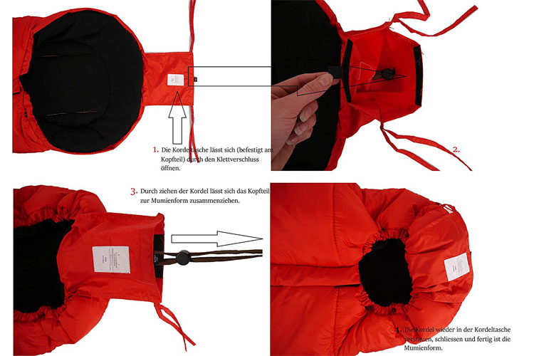 Kaiser Iglu Thermo Fleece test