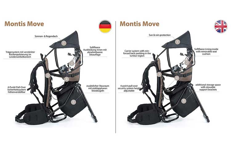 M Montis Outdoor Move avis