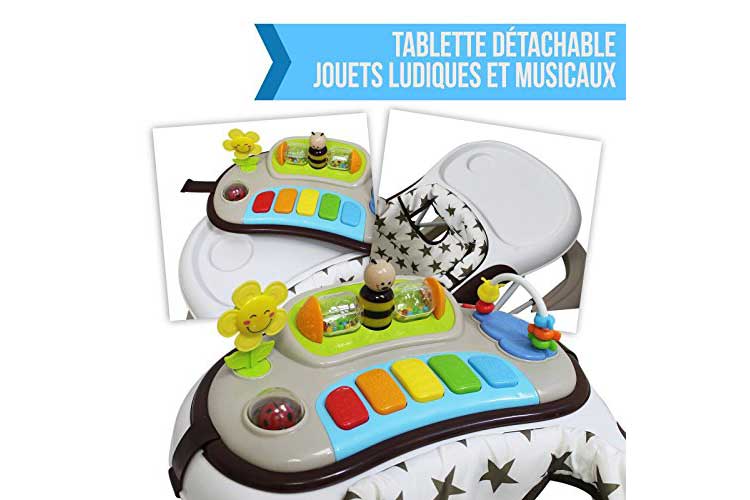 Monsieur Bébé Stars - Trotteur bébé test