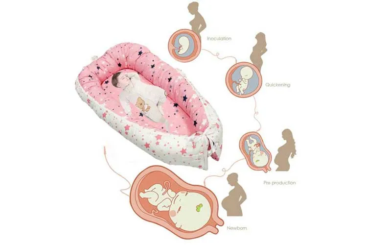 AOLVO Nid de Bébé test
