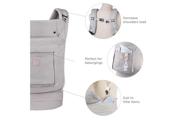 GAGAKU Ergonomique test