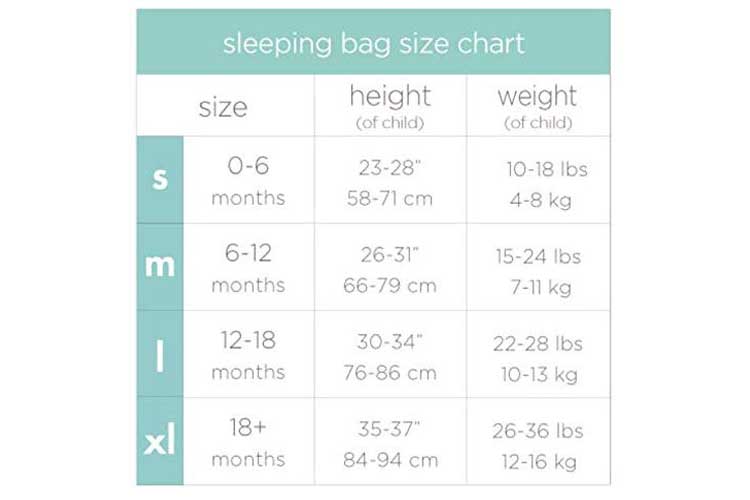 Aden + Anais twinkle test