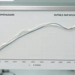 combien de gramme prend un foetus par semaine
